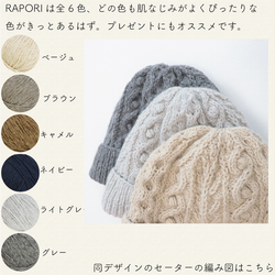 sawada itto：サワダイット-RAPORI-アラン柄ニット帽