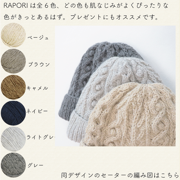 sawada itto：サワダイット-RAPORI-アラン柄ニット帽