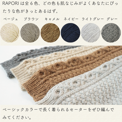 sawada itto：サワダイット-RAPORI-アラン柄セーター