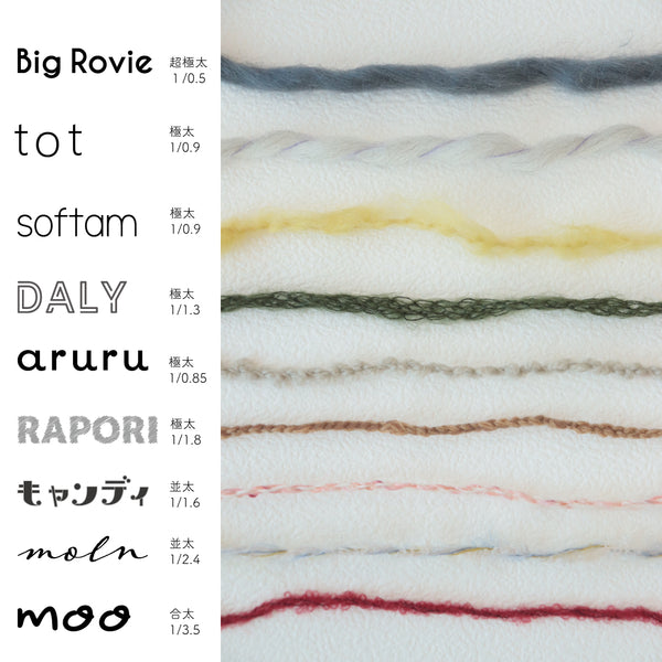sawada itto：サワダイット-moln-