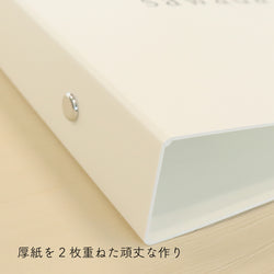 sawada itto：サワダイット-itto_no_customfile