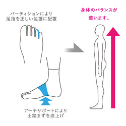 marusawa:Camicks｜カミックス(23～27cm)-ミドル丈シークレット五本指ソックス-/camicks-00