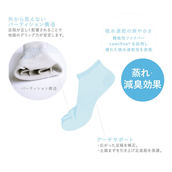 marusawa:Camicks｜カミックス(23～27cm)-アンクル丈シークレット五本指アンクルソックス-/camicks-00a