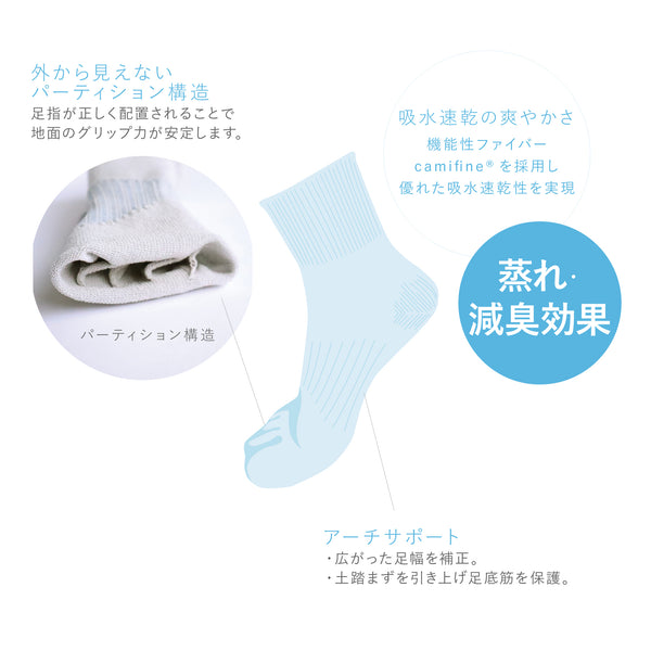 marusawa:Camicks｜カミックス(23～27cm)-ミドル丈シークレット五本指ソックス-/camicks-00