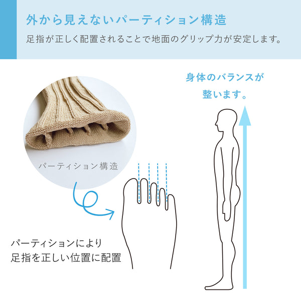 marusawa:Camicks｜カミックス(22～24cm)-ロング丈シークレット五本指ソックス-/camicks-01