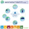 sawada itto：サワダイット-puny eco-