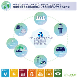 sawada itto：サワダイット-puny eco-